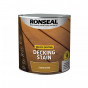 Ronseal 39077 Quick Drying Decking Stain Country Oak 2.5 Litre