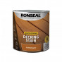 Ronseal 39076 Quick Drying Decking Stain Rich Mahogany 2.5 Litre