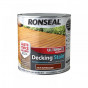 Ronseal 36909 Ultimate Protection Decking Stain Rich Mahogany 2.5 Litre