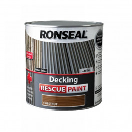 Ronseal Decking Rescue Paint Range